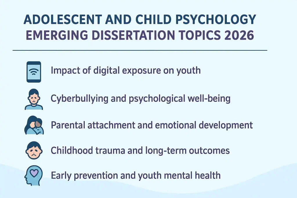Adolescent and Child Psychology Emerging Dissertation Topics 2026_11zon
